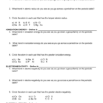 Trends Of The Periodic Table Worksheet