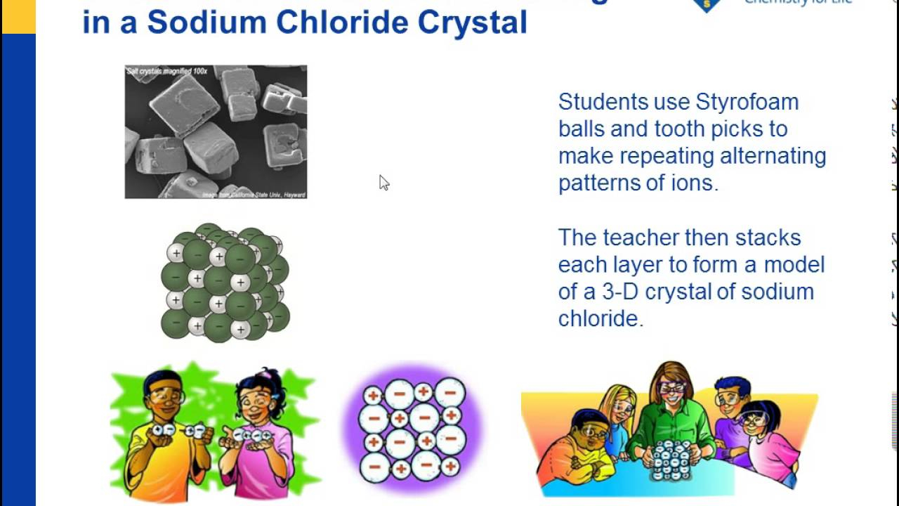 Types Of Chemical Bonds Worksheet Answers Cacl2 Nidecmege