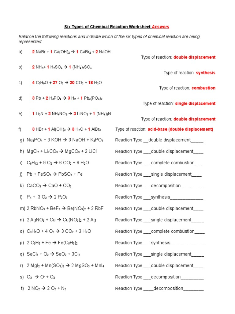 Types Of Chemical Reaction Worksheet Practice Answers Reactions 