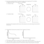 Unit 3 Worksheet 2 Chemistry Answers Energy Bar Charts Chart Examples