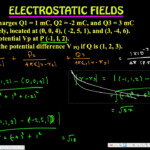 Unit Of Potential Difference JudahgroIngram