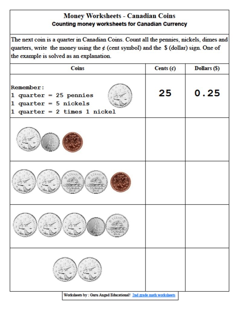 Using Money Worksheets