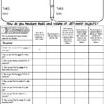 Volume By Water Displacement Worksheet Answer Key Pdf Worksheet