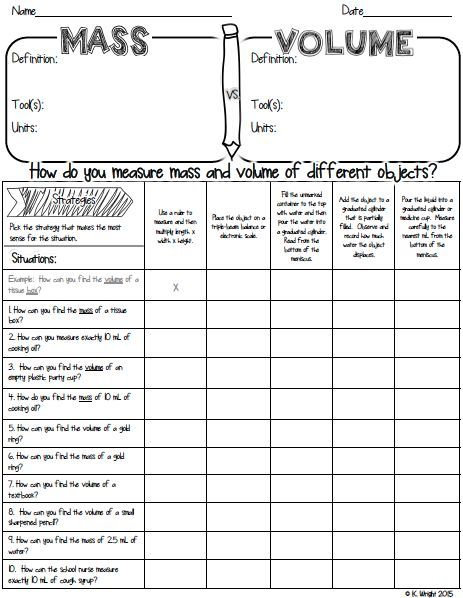 Volume By Water Displacement Worksheet Answer Key Pdf Worksheet