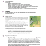 Water Cycle Gizmo Worksheet Answers Kidsworksheetfun