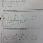 Wavelength Practice Problems Worksheet Free Download Qstion co