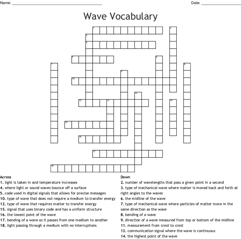 Waves Worksheet Answer Key Nidecmege