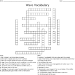 Waves Worksheet Answer Key Nidecmege