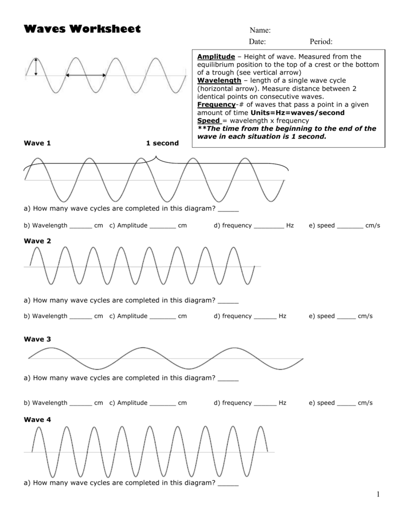 Waves Worksheet Answer Key Nidecmege