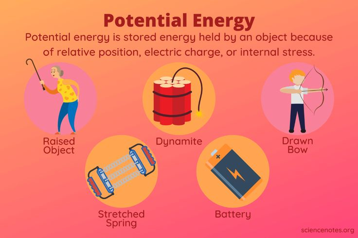 What Are The Units For Gravitational Potential Energy