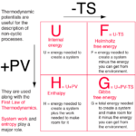 What Is The Equation For Calculating Internal Energy Tessshebaylo