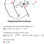 What Is The Equation Used To Determine Electric Potential Energy