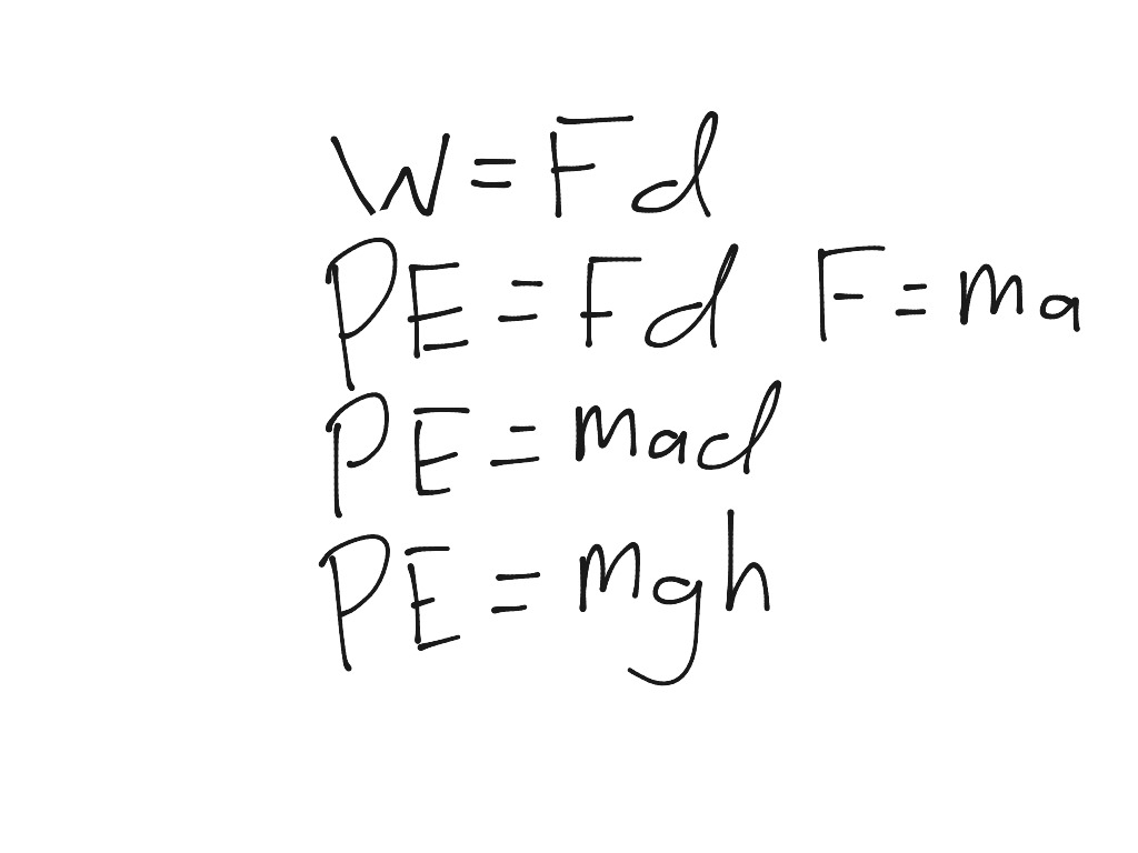 What Is The Formula Of Potential Energy