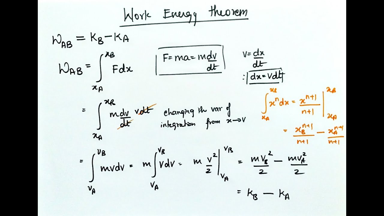 Work Energy Theorem Variable Force YouTube