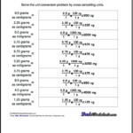 Worksheets For Metric SI Unit Conversions All With Answer Keys Free