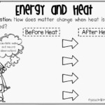11 Science Heat Energy Worksheets Worksheeto