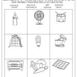 20 Energy Transformation Worksheet 8th Grade Worksheet From Home
