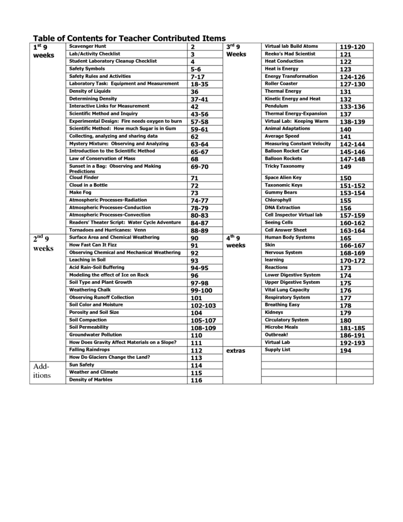 20 Glencoe Science Note Taking Worksheets Worksheeto