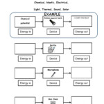 30 Energy Transformation Worksheet Answer Key Education Template