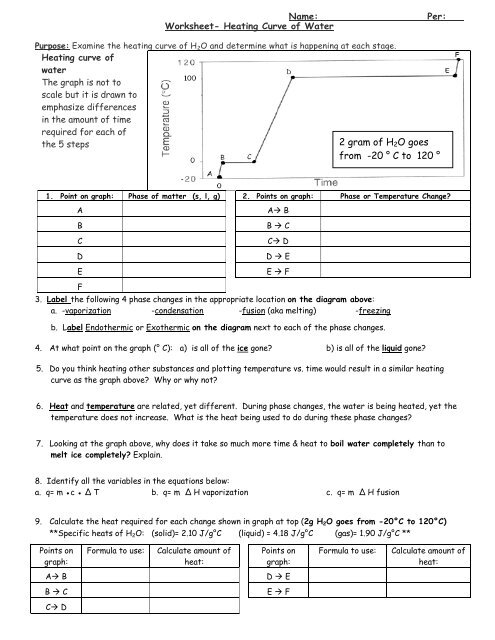 41 Heating Curve Worksheet Answers Key Worksheet Master
