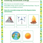 42 Alternative Energy Sources Worksheet Worksheet For You