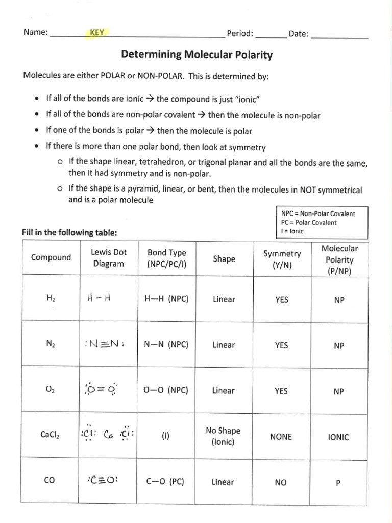 43 Worksheet Polarity Of Bonds Answers Worksheet For Fun