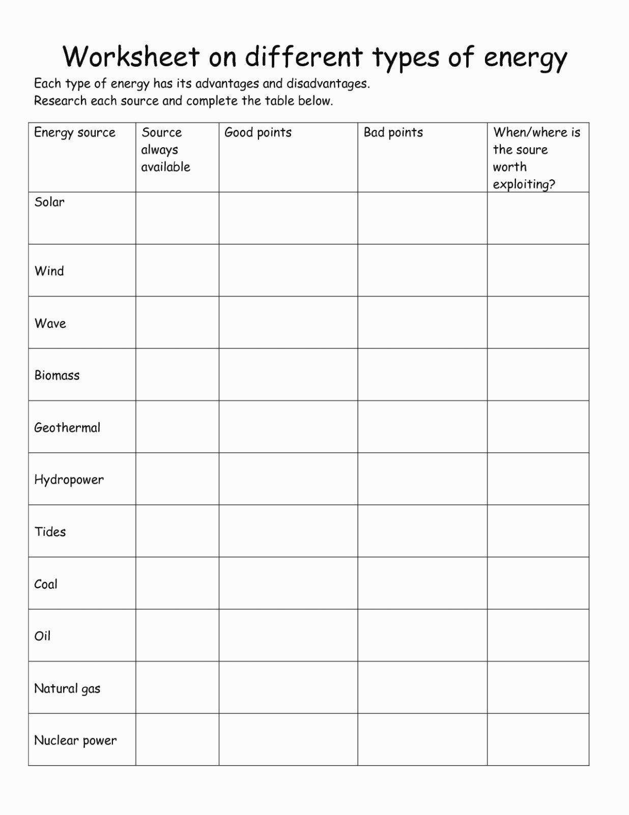 50 Forms Of Energy Worksheet Answers Chessmuseum Template Library