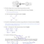 Activation Energies Worksheet Solutions