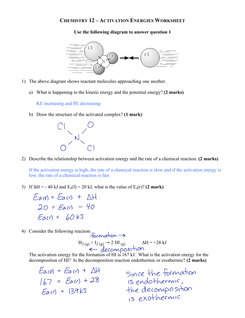 Activation Energies Worksheet Solutions 