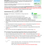 Basic Stoichiometry Phet Lab Answers Key Phet Balancing Chemical