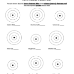 Bohr Model Worksheet Duplin County Schools