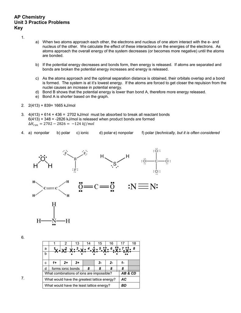 Bond Energy Chem Worksheet 16 2 Worksheet