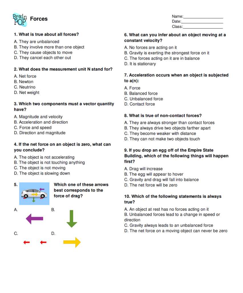 Brainpop Periodic Table Of Elements Answer Key Gayedee