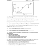 Calorimetry Practice