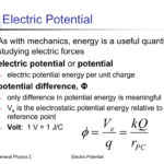 Ch 17 Electric Potential