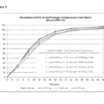 Chapter 15 Energy Wordwise Worksheet Answers Db excel