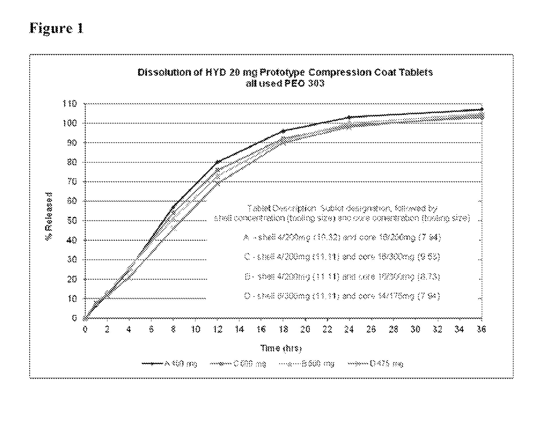 Chapter 15 Energy Wordwise Worksheet Answers Db excel