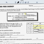 Chemistry Blog Entropy Gibbs Free Energy Worksheet 4 10