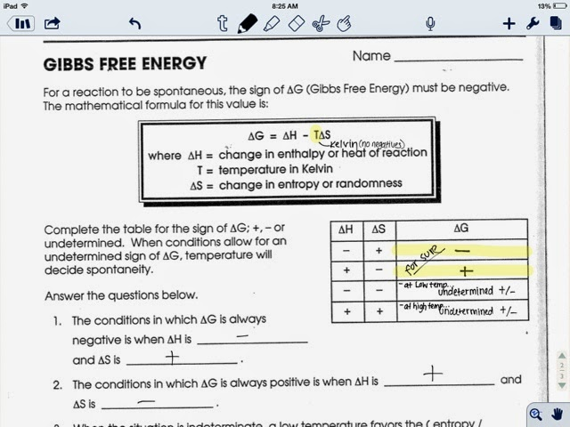Chemistry Blog Entropy Gibbs Free Energy Worksheet 4 10