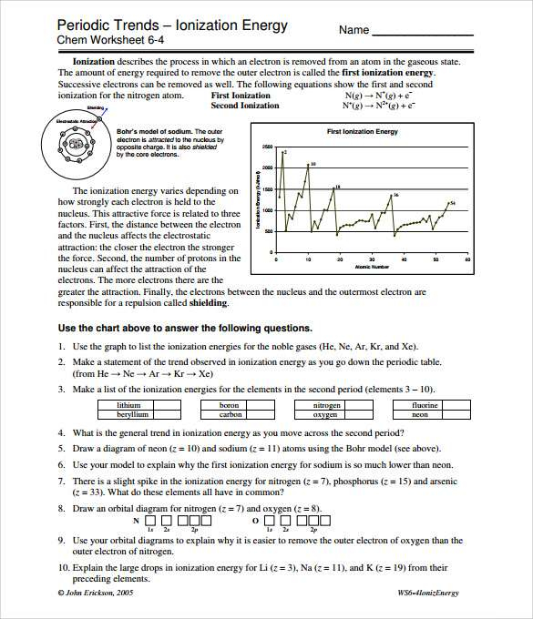  Chemistry Ionization Energies Worksheet Free Download Gmbar co