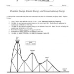 Conservation Of Energy Worksheet Education Template