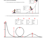 Conservation Of Energy Worksheets With Answers Science