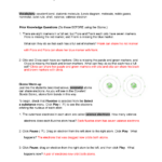 Covalent Bonds Assignment Answer Key Student Exploration Covalent