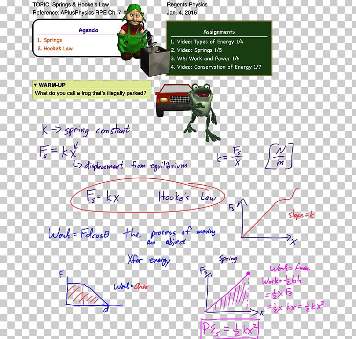  Elastic Potential Energy Problems Worksheet Free Download Goodimg co