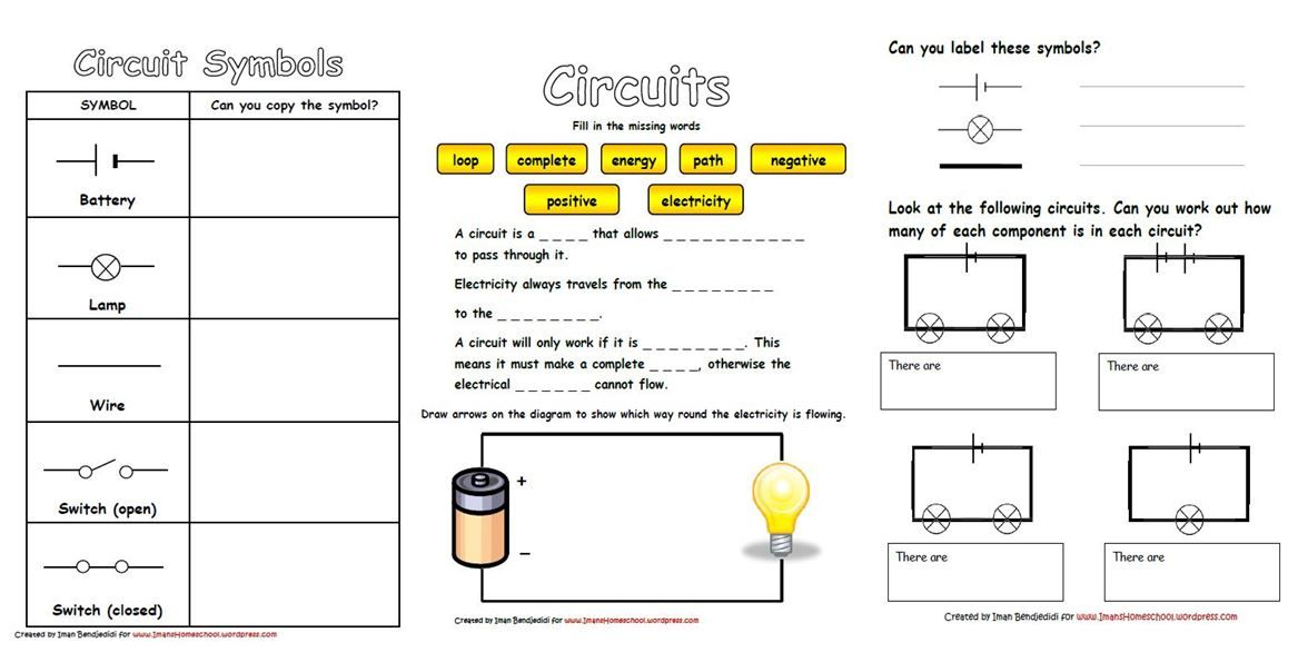 Electricity Circuits Worksheets Simple Circuit Elementary 