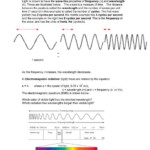 Electromagnetic Spectrum Worksheet 1 Answer Key Kidsworksheetfun