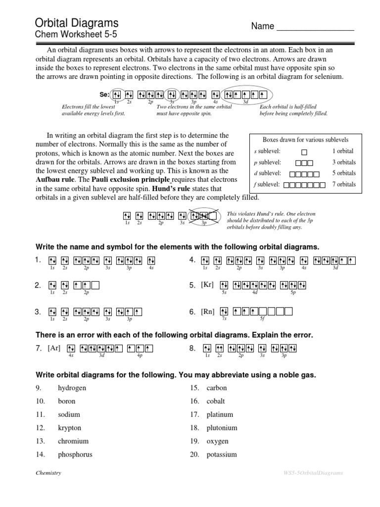 Electron Configuration Worksheet Answers Key