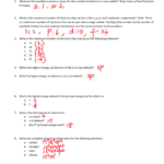 Electron Configurations Worksheet I Answers