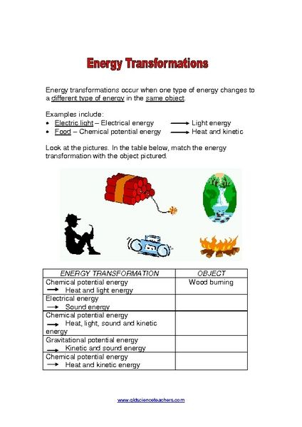 Energy Conversion Worksheets 6th Grade Energy Transformations Middle 