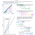 Energy Model Worksheet 3 Answers Kamberlawgroup